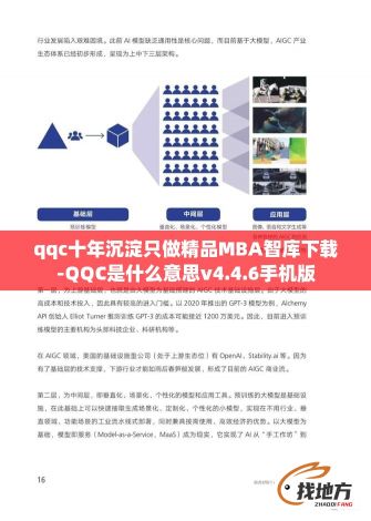 qqc十年沉淀只做精品MBA智库下载-QQC是什么意思v4.4.6手机版